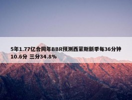 5年1.77亿合同年BBR预测西蒙斯新季每36分钟10.6分 三分34.8%