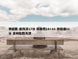 季前赛-姜伟泽17分 郑昊燃24+10 林庭谦21分 吉林险胜天津