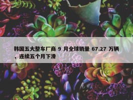 韩国五大整车厂商 9 月全球销量 67.27 万辆，连续五个月下滑