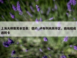 上海大师赛男单签表：德约_卢布列夫同半区，商竣程或遇阿卡