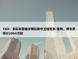 TBR：多队有意帕尔梅拉斯中卫维克多-雷斯，转会费预计2900万镑