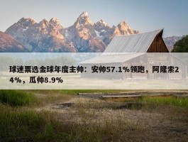 球迷票选金球年度主帅：安帅57.1%领跑，阿隆索24%，瓜帅8.9%