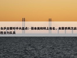 女乒主要对手大盘点：张本美和榜上有名，本赛季两次战胜主力队员