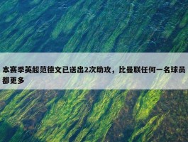 本赛季英超范德文已送出2次助攻，比曼联任何一名球员都更多