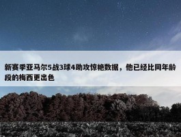 新赛季亚马尔5战3球4助攻惊艳数据，他已经比同年龄段的梅西更出色