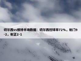 切尔西vs根特半场数据：切尔西控球率72%，射门9-2，射正2-1